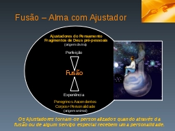 Slide 28